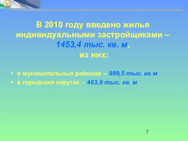 В 2010 году введено жилья индивидуальными застройщиками – 1453,4 тыс. кв. м,