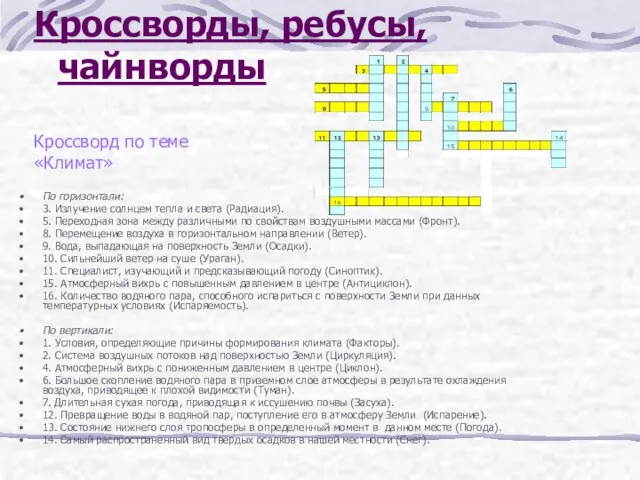 Кроссворды, ребусы, чайнворды Кроссворд по теме «Климат» Оценивание. По горизонтали: 3. Излучение