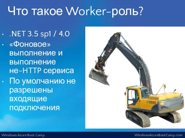 Что такое Worker-роль? .NET 3.5 sp1 / 4.0 «Фоновое» выполнение и выполнение