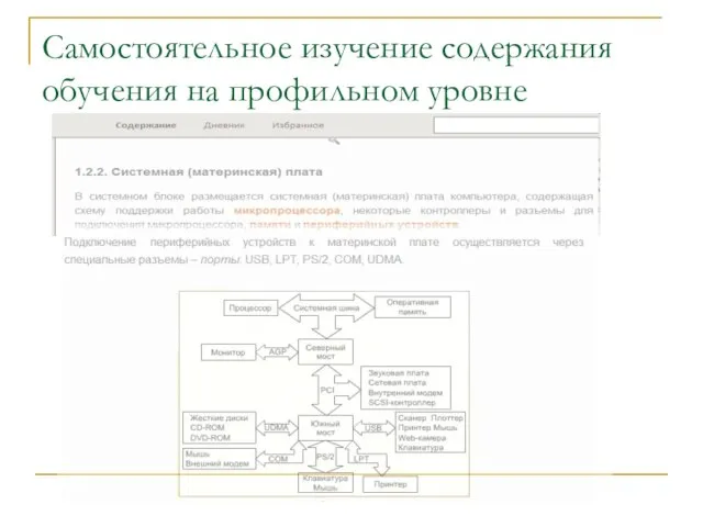 Самостоятельное изучение содержания обучения на профильном уровне