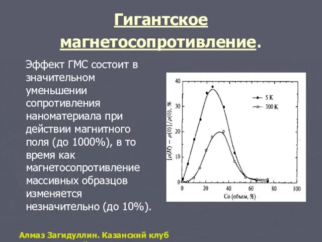 Гигантское магнетосопротивление. Эффект ГМС состоит в значительном уменьшении сопротивления наноматериала при действии