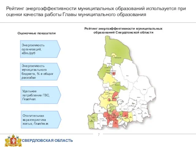Рейтинг энергоэффективности муниципальных образований Свердловской области Рейтинг энергоэффективности муниципальных образований используется при