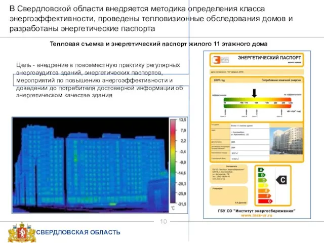 В Свердловской области внедряется методика определения класса энергоэффективности, проведены тепловизионные обследования домов