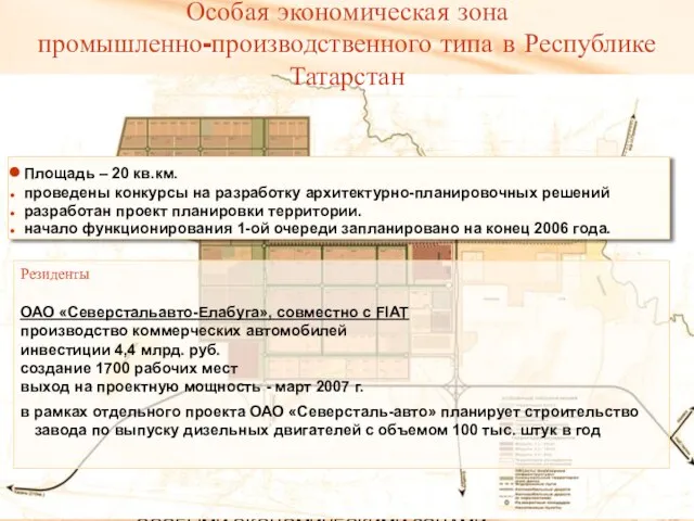 ФЕДЕРАЛЬНОЕ АГЕНТСТВО ПО УПРАВЛЕНИЮ ОСОБЫМИ ЭКОНОМИЧЕСКИМИ ЗОНАМИ Особая экономическая зона промышленно-производственного типа