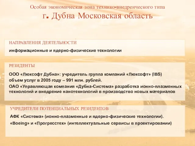 ФЕДЕРАЛЬНОЕ АГЕНТСТВО ПО УПРАВЛЕНИЮ ОСОБЫМИ ЭКОНОМИЧЕСКИМИ ЗОНАМИ Особая экономическая зона технико-внедренческого типа