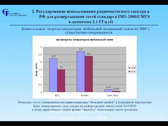 ХХIV-я международная конференция "Развитие инфокоммуникационного и информационного права в России, странах СНГ