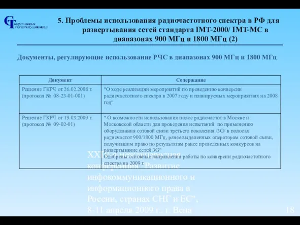 ХХIV-я международная конференция "Развитие инфокоммуникационного и информационного права в России, странах СНГ