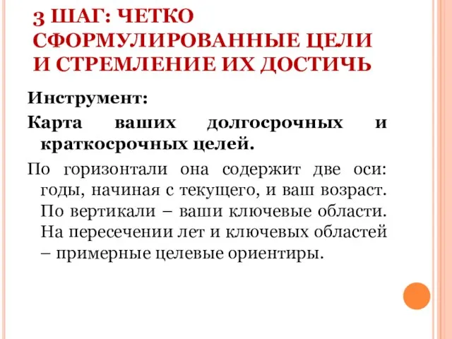 3 ШАГ: ЧЕТКО СФОРМУЛИРОВАННЫЕ ЦЕЛИ И СТРЕМЛЕНИЕ ИХ ДОСТИЧЬ Инструмент: Карта ваших