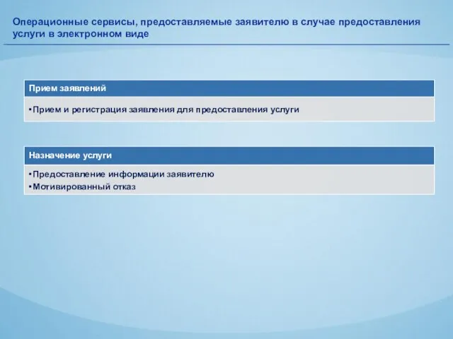 Операционные сервисы, предоставляемые заявителю в случае предоставления услуги в электронном виде