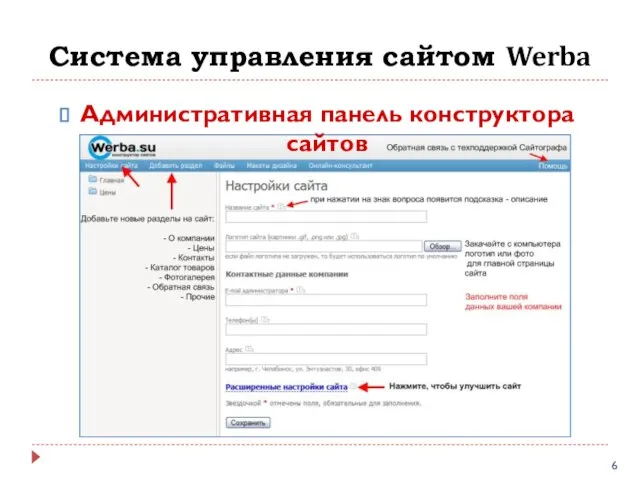 Система управления сайтом Werba Административная панель конструктора сайтов