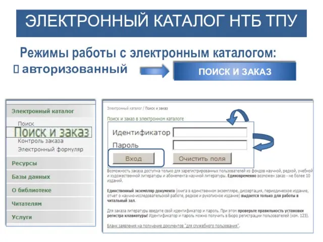 ЭЛЕКТРОННЫЙ КАТАЛОГ НТБ ТПУ Режимы работы с электронным каталогом: авторизованный ПОИСК И ЗАКАЗ