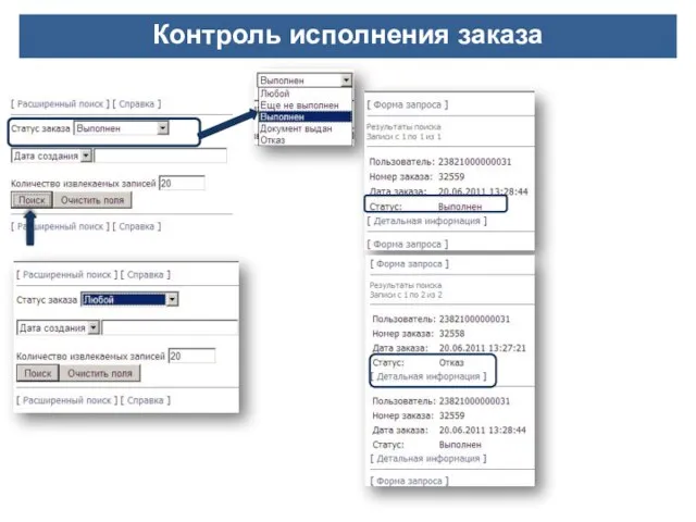 Контроль исполнения заказа