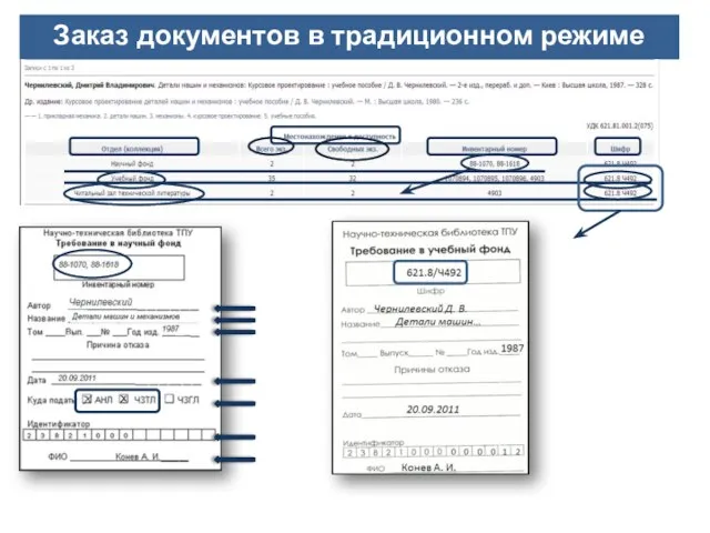 Заказ документов в традиционном режиме