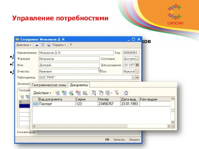 Управление потребностями Ведение базы данных сотрудников Данные о физическом лице; Географические зоны Документы физического лица.