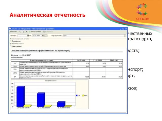 Аналитическая отчетность Анализ технических, технологических и качественных коэффициентов эффективности использования транспорта, включая: