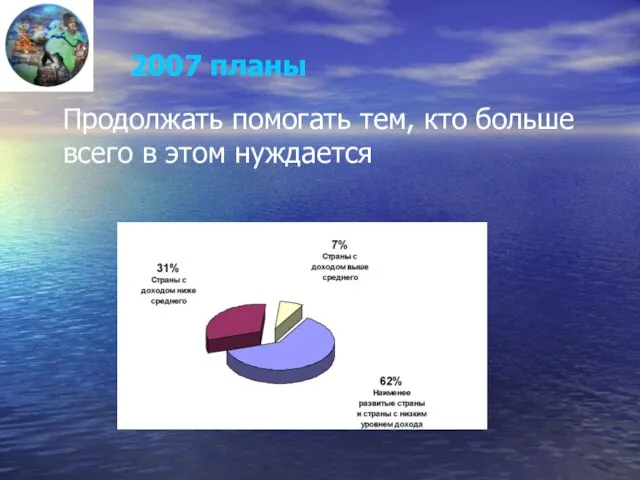 2007 планы Продолжать помогать тем, кто больше всего в этом нуждается