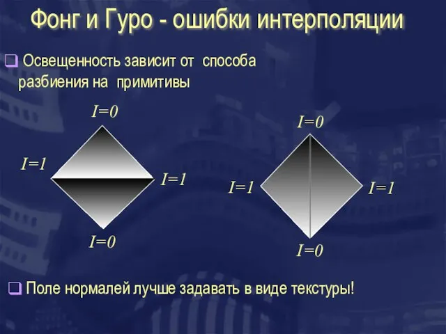 I=0 I=0 I=1 I=1 I=0 I=0 I=1 I=1 Фонг и Гуро -