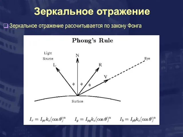 Зеркальное отражение Зеркальное отражение рассчитывается по закону Фонга