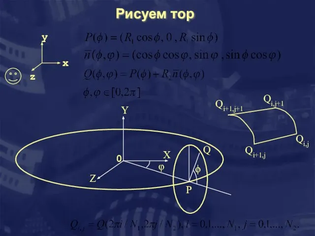 Рисуем тор x y z φ 0 X Z Y ϕ P