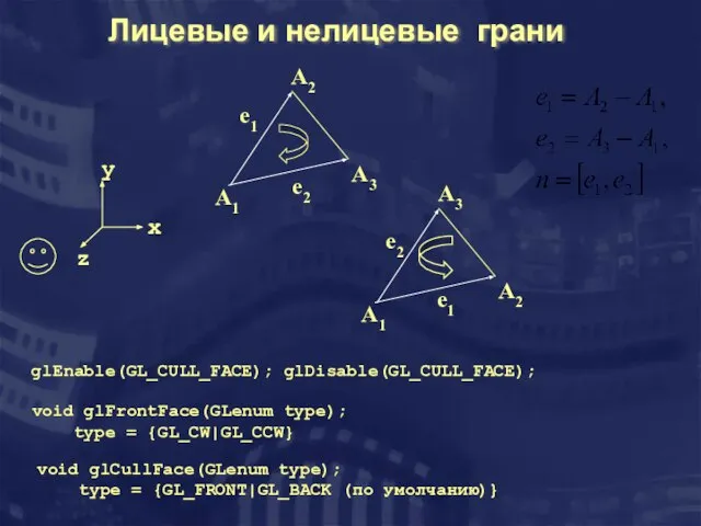 Лицевые и нелицевые грани void glFrontFace(GLenum type); type = {GL_CW|GL_CCW} void glCullFace(GLenum