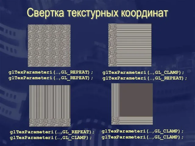 Свертка текстурных координат glTexParameteri(…,GL_REPEAT); glTexParameteri(…,GL_REPEAT); glTexParameteri(…,GL_CLAMP); glTexParameteri(…,GL_REPEAT); glTexParameteri(…,GL_REPEAT); glTexParameteri(…,GL_CLAMP); glTexParameteri(…,GL_CLAMP); glTexParameteri(…,GL_CLAMP);