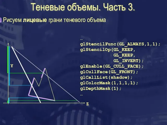 Теневые объемы. Часть 3. Рисуем лицевые грани теневого объема Z Y …