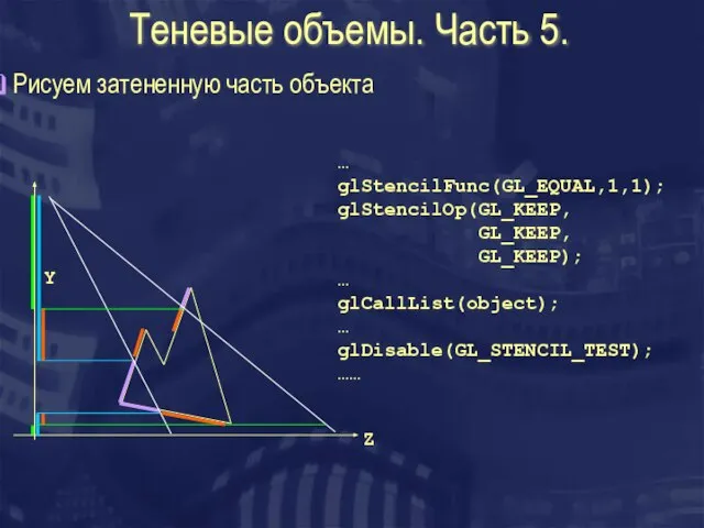 Теневые объемы. Часть 5. Рисуем затененную часть объекта Z Y … glStencilFunc(GL_EQUAL,1,1);