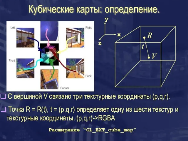 Кубические карты: определение. V t R Точка R = R(t), t =