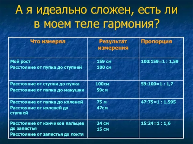 А я идеально сложен, есть ли в моем теле гармония?