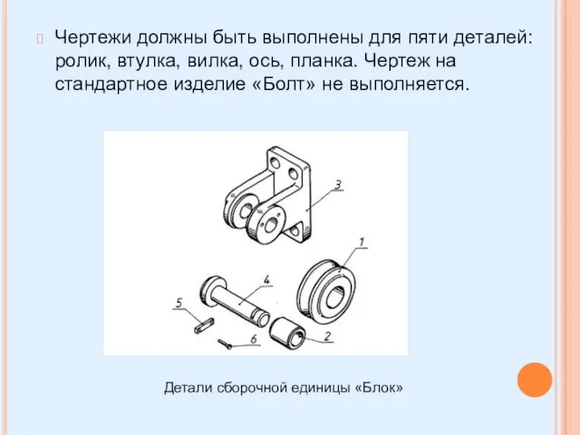 Чертежи должны быть выполнены для пяти деталей: ролик, втулка, вилка, ось, планка.