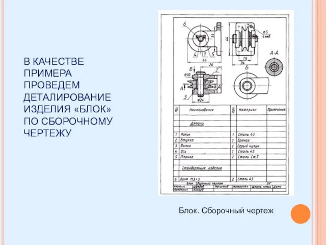 В КАЧЕСТВЕ ПРИМЕРА ПРОВЕДЕМ ДЕТАЛИРОВАНИЕ ИЗДЕЛИЯ «БЛОК» ПО СБОРОЧНОМУ ЧЕРТЕЖУ Блок. Сборочный чертеж