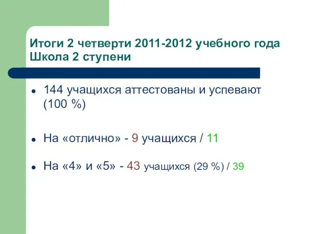Итоги 2 четверти 2011-2012 учебного года Школа 2 ступени 144 учащихся аттестованы