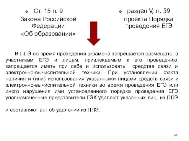 В ППЭ во время проведения экзамена запрещается размещать, а участникам ЕГЭ и