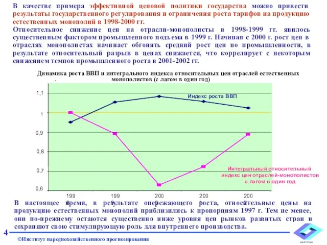 В качестве примера эффективной ценовой политики государства можно привести результаты государственного регулирования