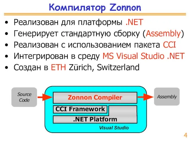 Компилятор Zonnon Реализован для платформы .NET Генерирует стандартную сборку (Assembly) Реализован с