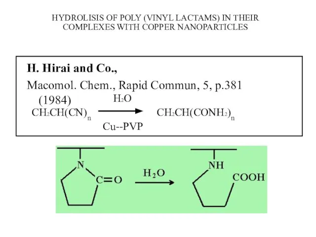 HYDROLISIS OF POLY (VINYL LACTAMS) IN THEIR COMPLEXES WITH COPPER NANOPARTICLES H.