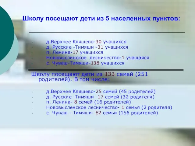 д.Верхнее Кляшево-30 учащихся д. Русские -Тимяши -31 учащихся п. Ленина-17 учащихся Нововыслинское