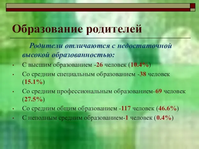 Образование родителей Родители отличаются с недостаточной высокой образованностью: С высшим образованием -26