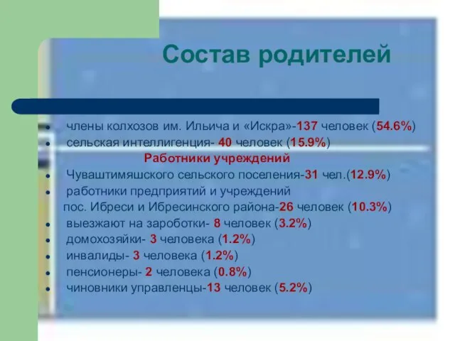 Состав родителей члены колхозов им. Ильича и «Искра»-137 человек (54.6%) сельская интеллигенция-