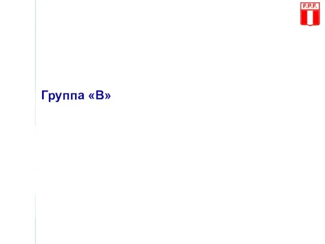 Группа «В»