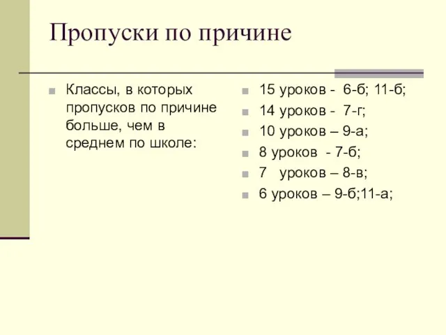 Пропуски по причине Классы, в которых пропусков по причине больше, чем в