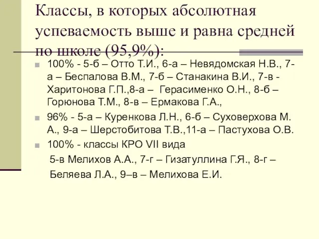 Классы, в которых абсолютная успеваемость выше и равна средней по школе (95,9%):