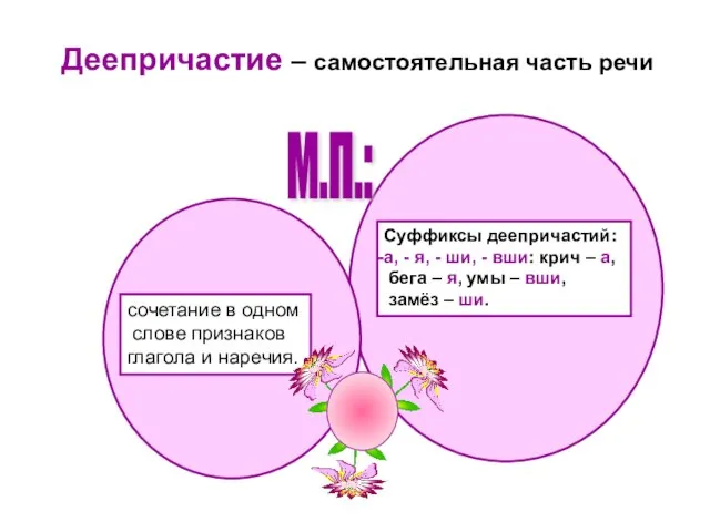 Деепричастие – самостоятельная часть речи м.п.: сочетание в одном слове признаков глагола