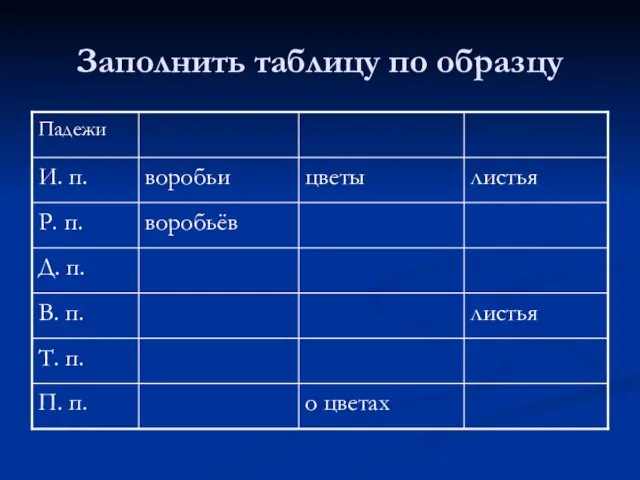 Заполнить таблицу по образцу