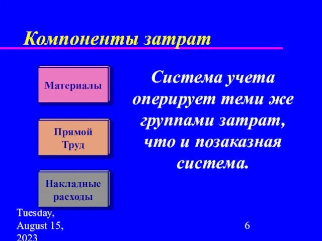 Tuesday, August 15, 2023 Материалы Прямой Труд Накладные расходы Компоненты затрат Система