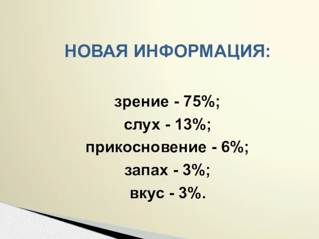 НОВАЯ ИНФОРМАЦИЯ: зрение - 75%; слух - 13%; прикосновение - 6%; запах