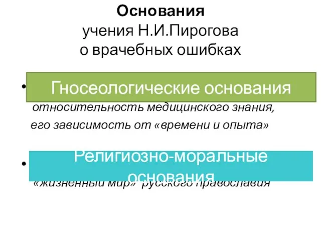 Основания учения Н.И.Пирогова о врачебных ошибках Гносеологические основания – относительность медицинского знания,