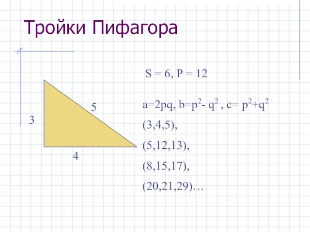 Тройки Пифагора 3 4 5 S = 6, P = 12 a=2pq,