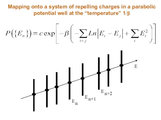 Mapping onto a system of repelling charges in a parabolic potential well at the “temperature” 1/β