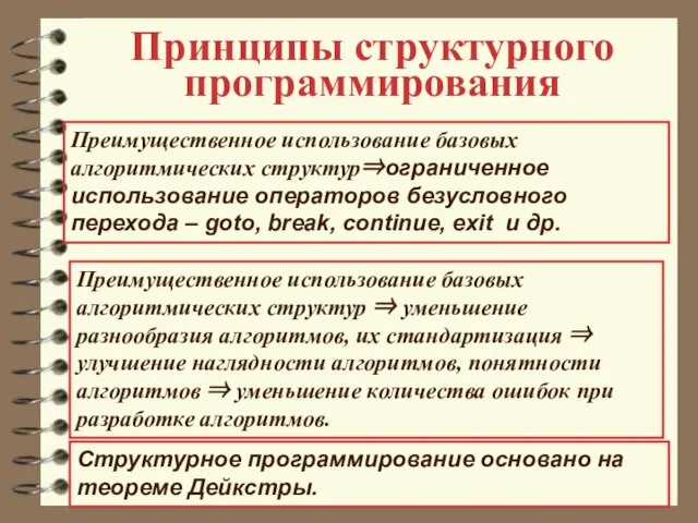 Принципы структурного программирования Преимущественное использование базовых алгоритмических структур⇒ограниченное использование операторов безусловного перехода